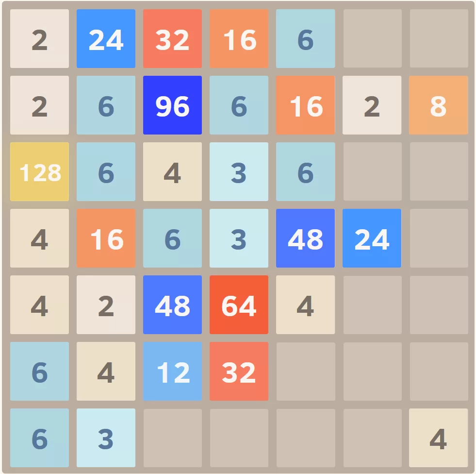 2048 Multitask Play Unblocked Games on Ubg4all