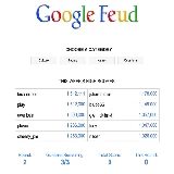 Google Feud